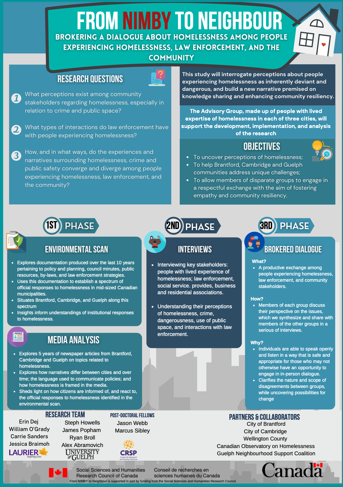 Nimby Infographic